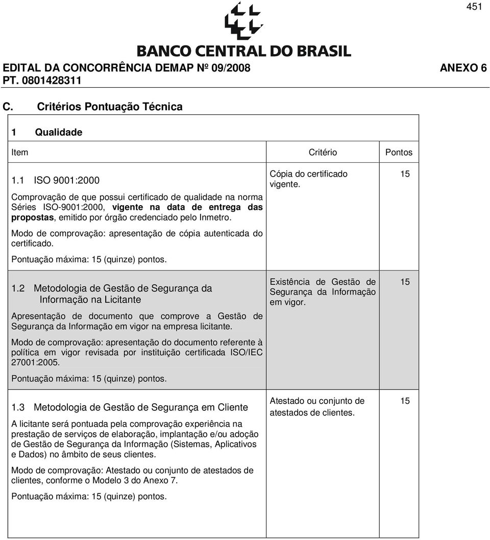 Modo de comprovação: apresentação de cópia autenticada do certificado. Pontuação máxima: 15