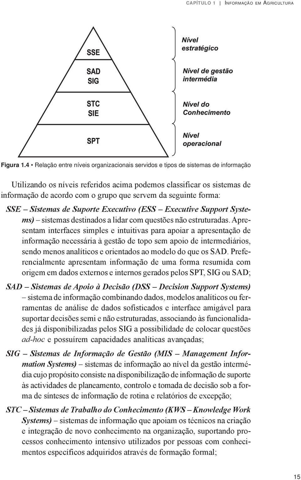 da seguinte forma: SSE Sistemas de Suporte Executivo (ESS Executive Support Systems) sistemas destinados a lidar com questões não estruturadas.