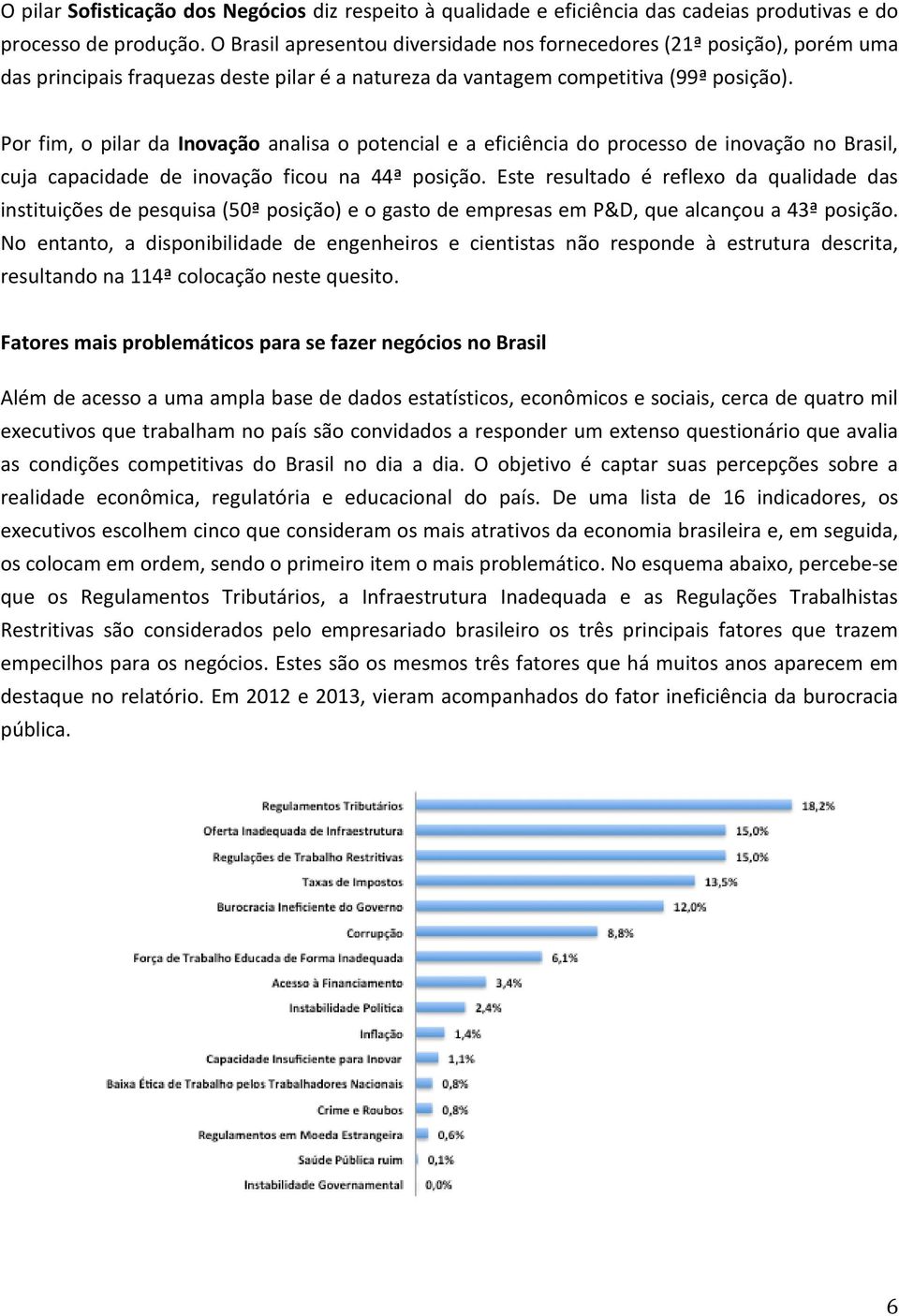 Por fim, o pilar da Inovação analisa o potencial e a eficiência do processo de inovação no Brasil, cuja capacidade de inovação ficou na 44ª posição.