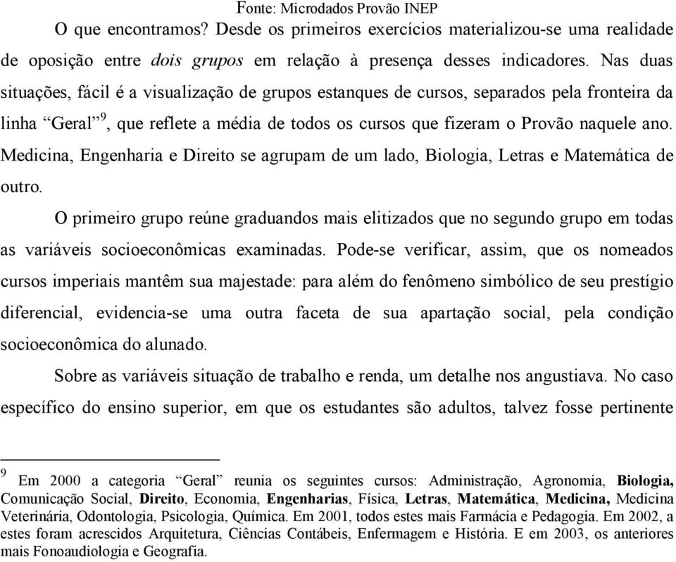 Medicina, Engenharia e Direito se agrupam de um lado, Biologia, Letras e Matemática de outro.