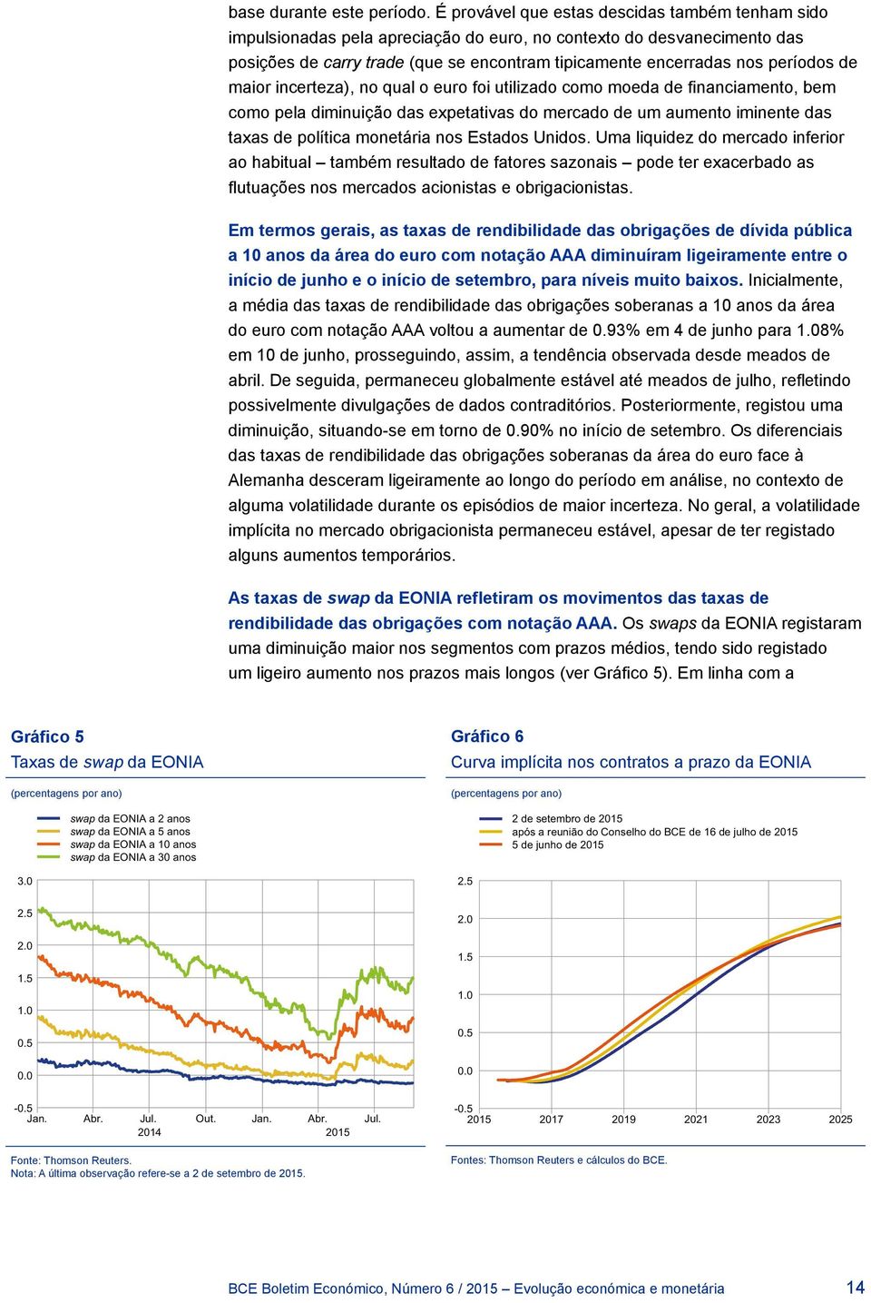 de maior incerteza), no qual o euro foi utilizado como moeda de financiamento, bem como pela diminuição das expetativas do mercado de um aumento iminente das taxas de política monetária nos Estados