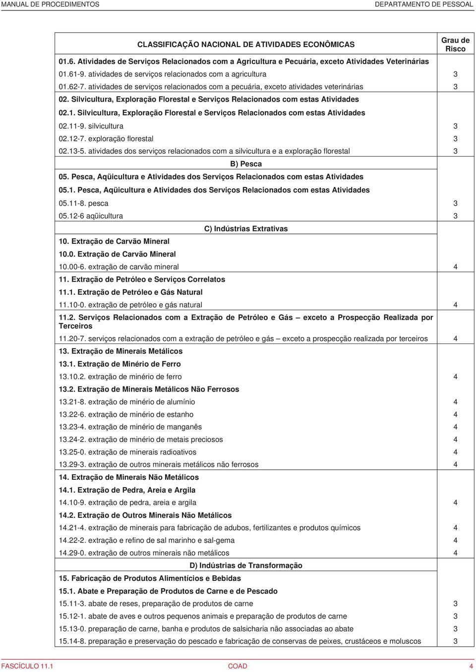 Silvicultura, Exploração Florestal e Serviços Relacionados com estas Atividades 02.11-9. silvicultura 3 02.12-7. exploração florestal 3 02.13-5.