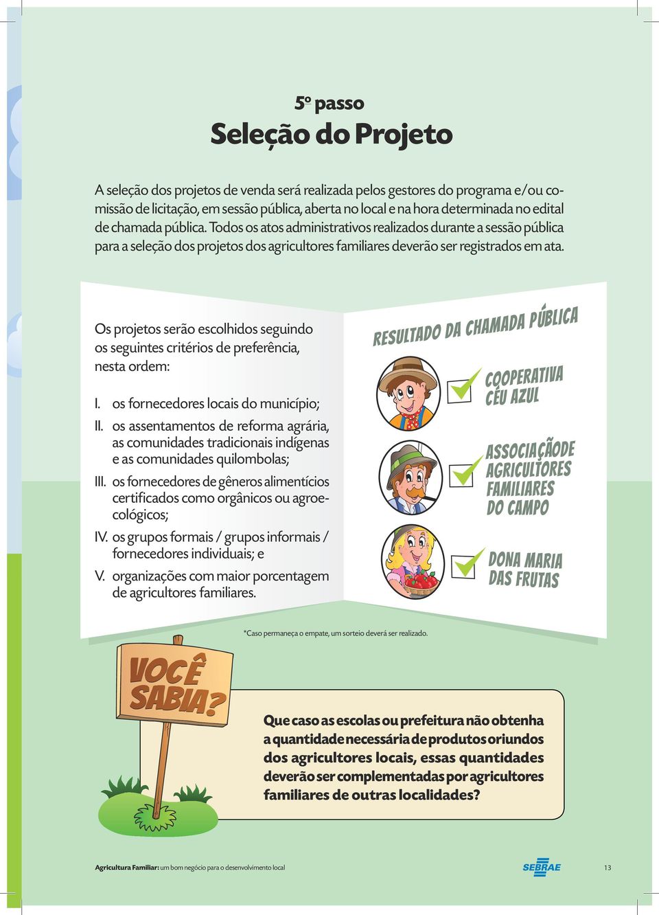 Os projetos serão escolhidos seguindo os seguintes critérios de preferência, nesta ordem: I. os fornecedores locais do município; II.