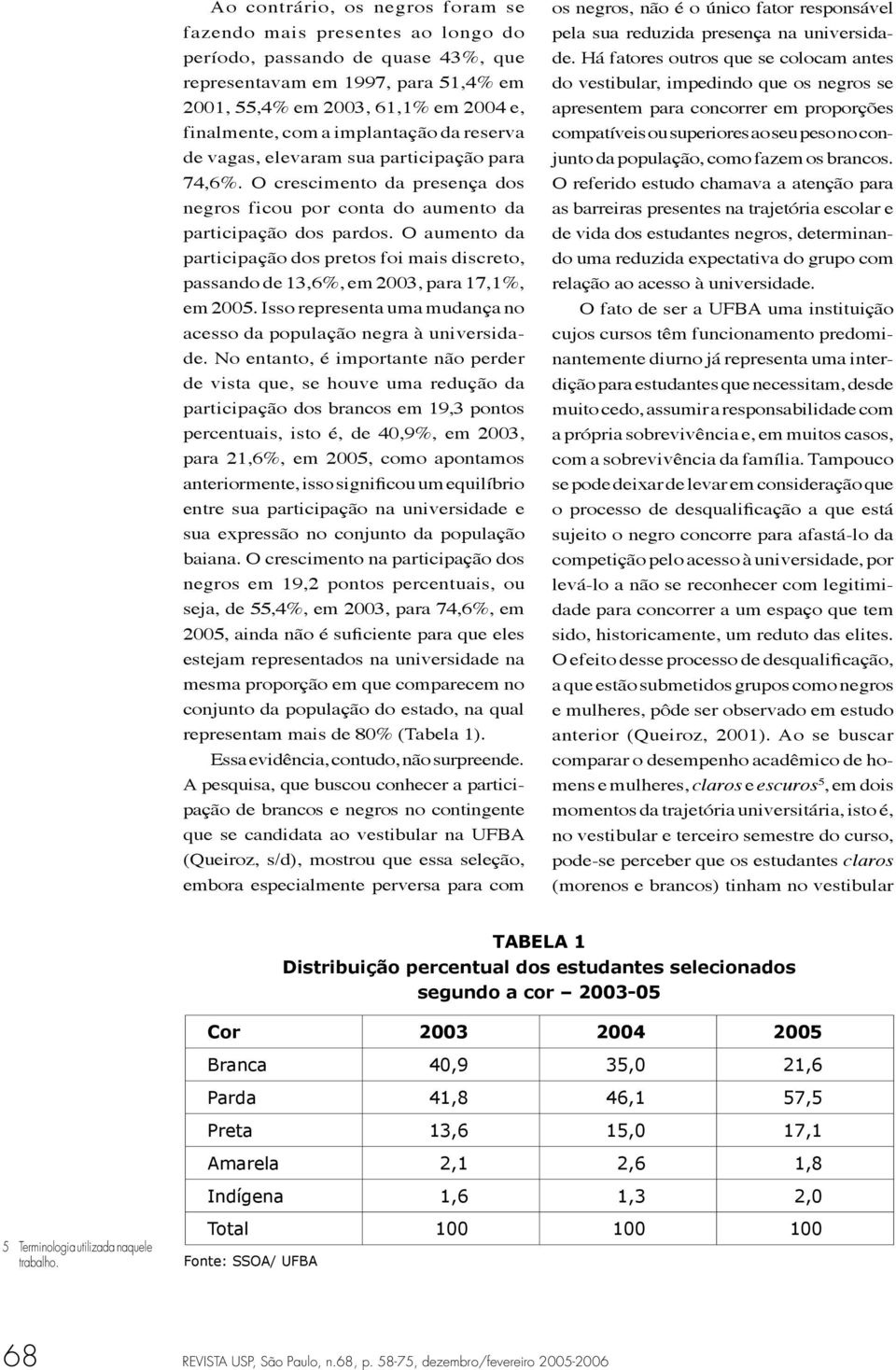 O aumento da participação dos pretos foi mais discreto, passando de 13,6%, em 2003, para 17,1%, em 2005. Isso representa uma mudança no acesso da população negra à universidade.