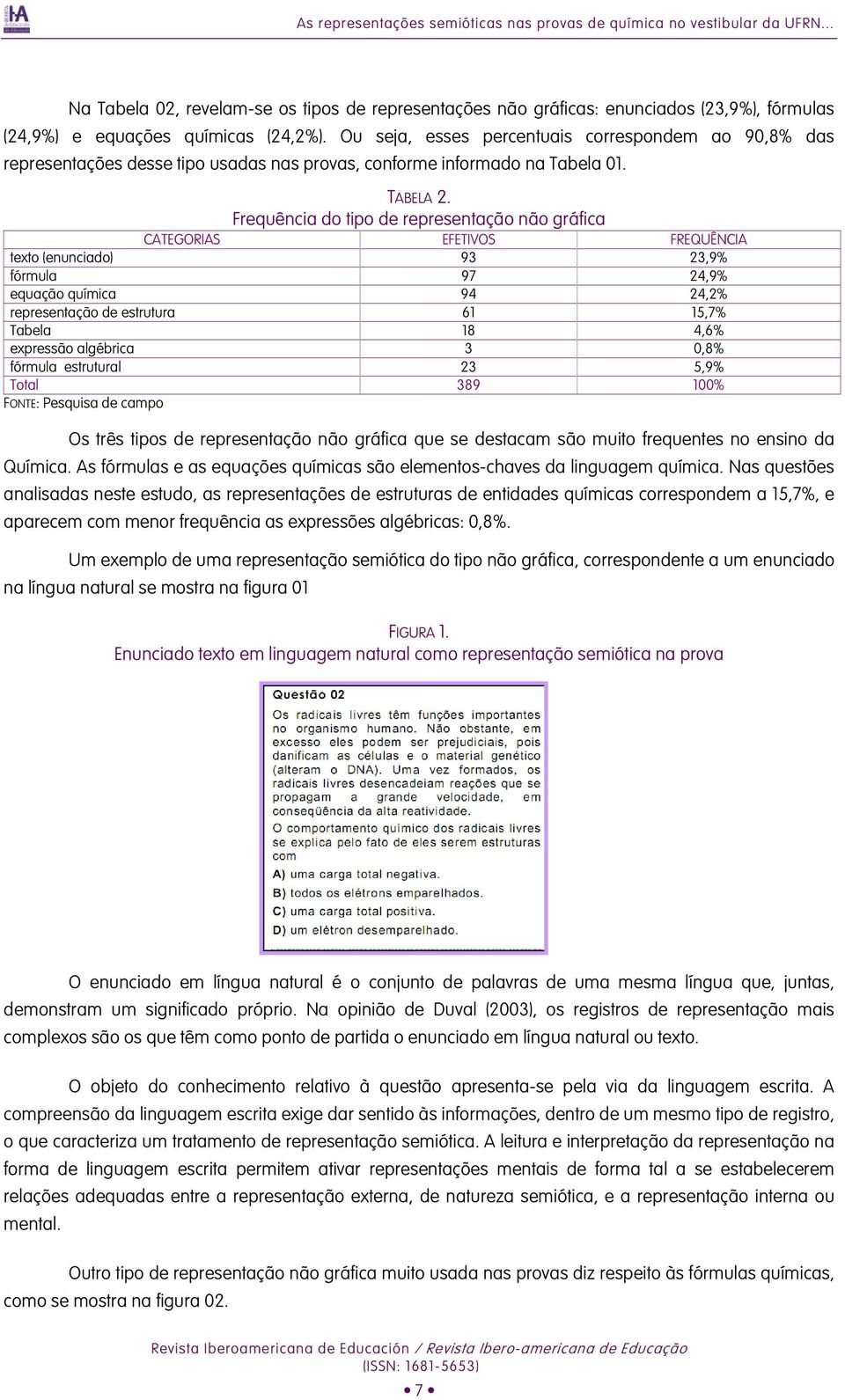 Ou seja, esses percentuais correspondem ao 90,8% das representações desse tipo usadas nas provas, conforme informado na Tabela 01. TABELA 2.