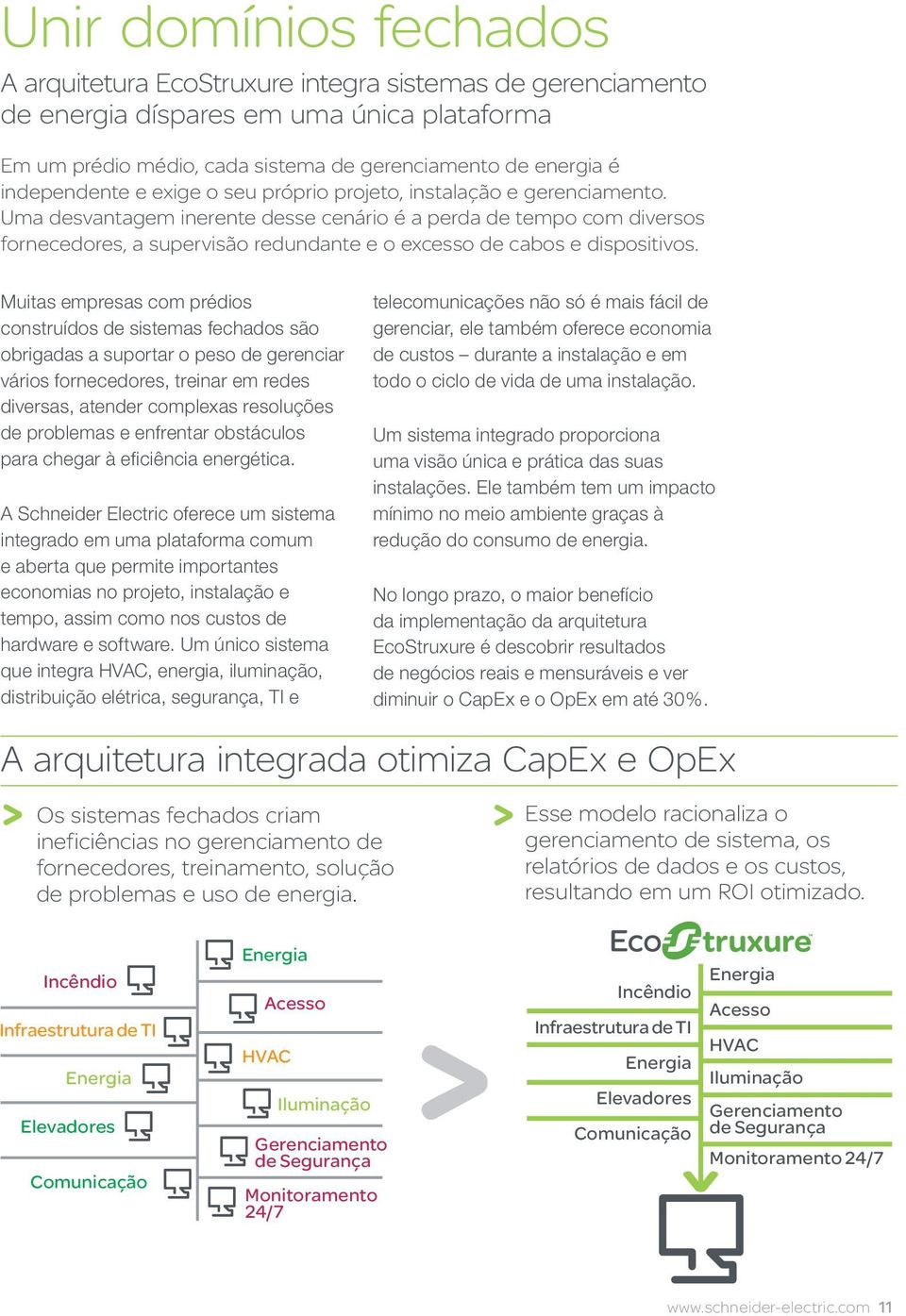 A Schneider Electric oferece um sistema integrado em uma plataforma comum e aberta que permite importantes economias no projeto, instalação e tempo, assim como nos custos de hardware e software.