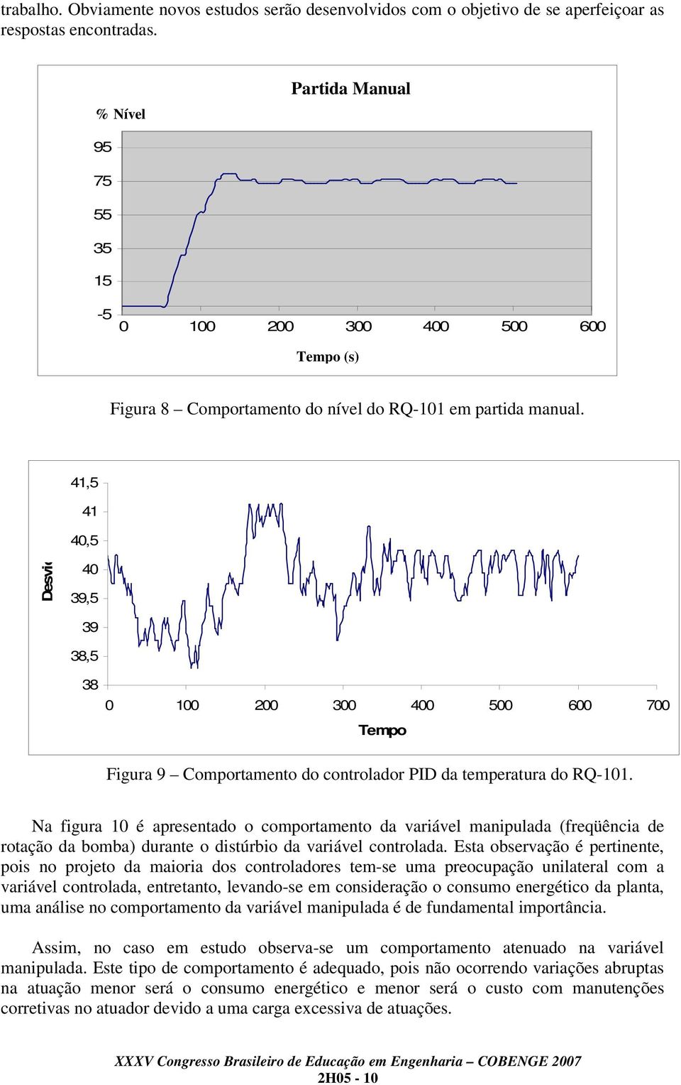 41,5 41 40,5 Desvio 40 39,5 39 38,5 38 0 100 200 300 400 500 600 700 Tempo Figura 9 Comportamento do controlador PID da temperatura do RQ-101.