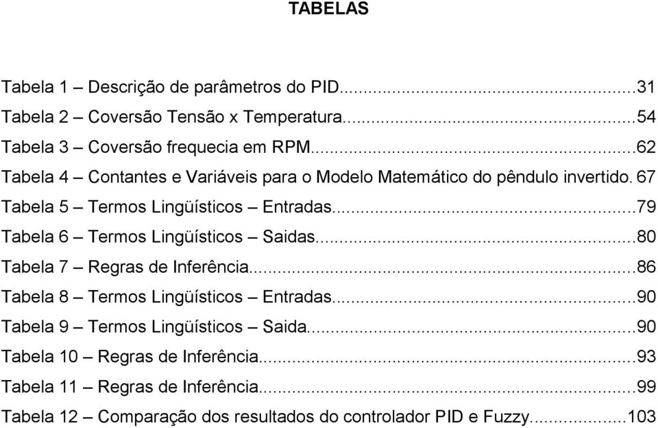 ..79 Tabela 6 Termos Lingüísticos Saidas...80 Tabela 7 Regras de Inferência...86 Tabela 8 Termos Lingüísticos Entradas.