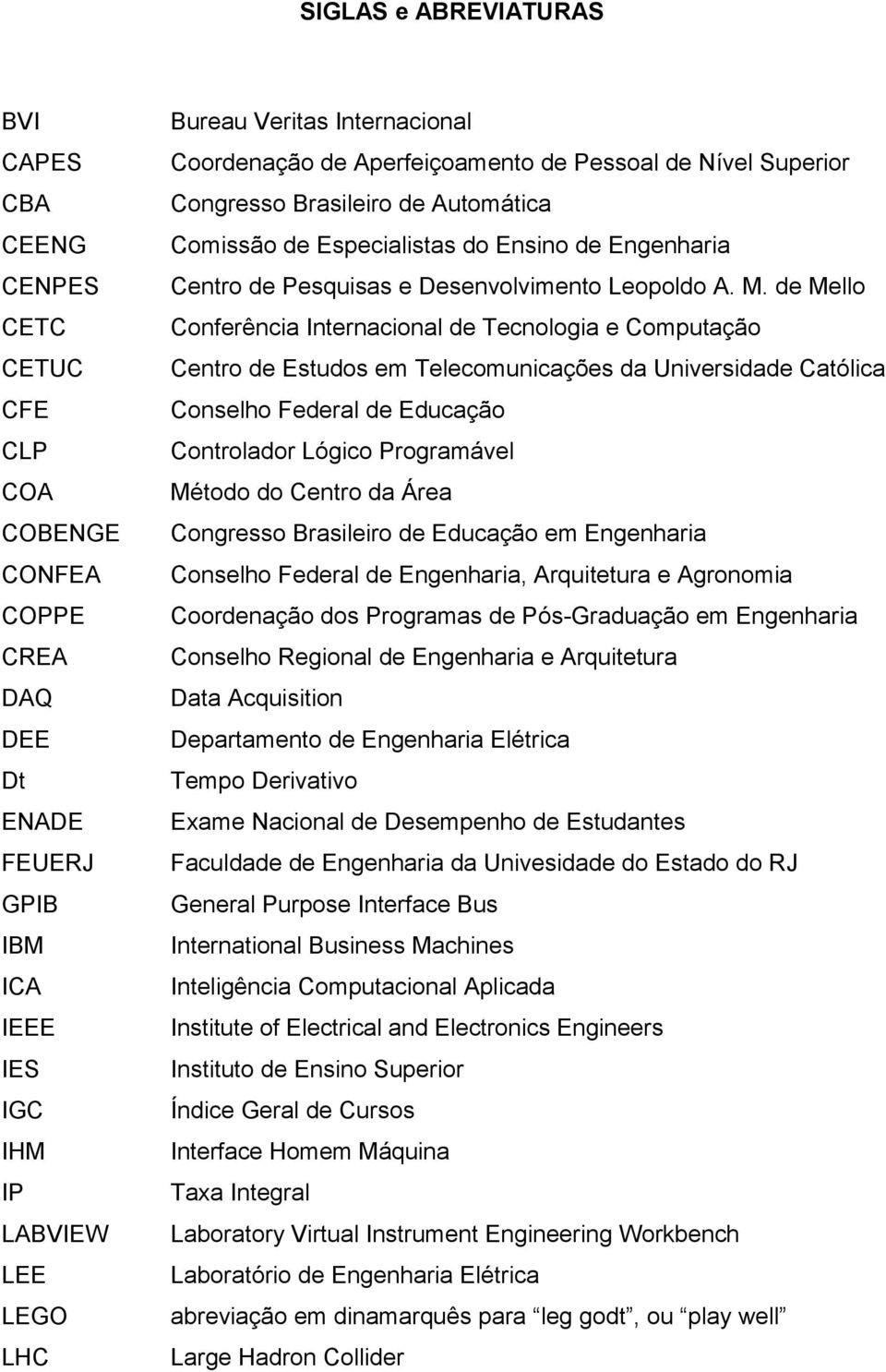 de Mello CETC Conferência Internacional de Tecnologia e Computação CETUC Centro de Estudos em Telecomunicações da Universidade Católica CFE Conselho Federal de Educação CLP Controlador Lógico