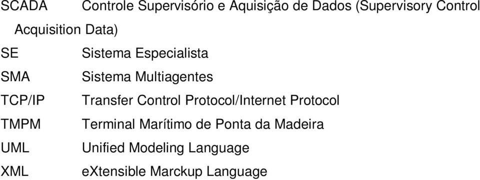 Transfer Control Protocol/Internet Protocol TMPM Terminal Marítimo de