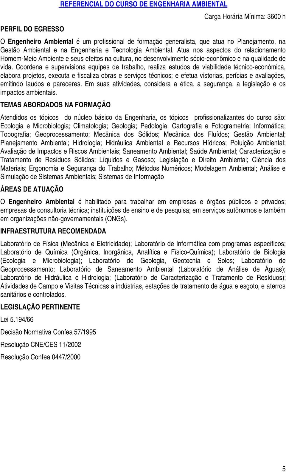 Coordena e supervisiona equipes de trabalho, realiza estudos de viabilidade técnico-econômica, elabora projetos, executa e fiscaliza obras e serviços técnicos; e efetua vistorias, perícias e