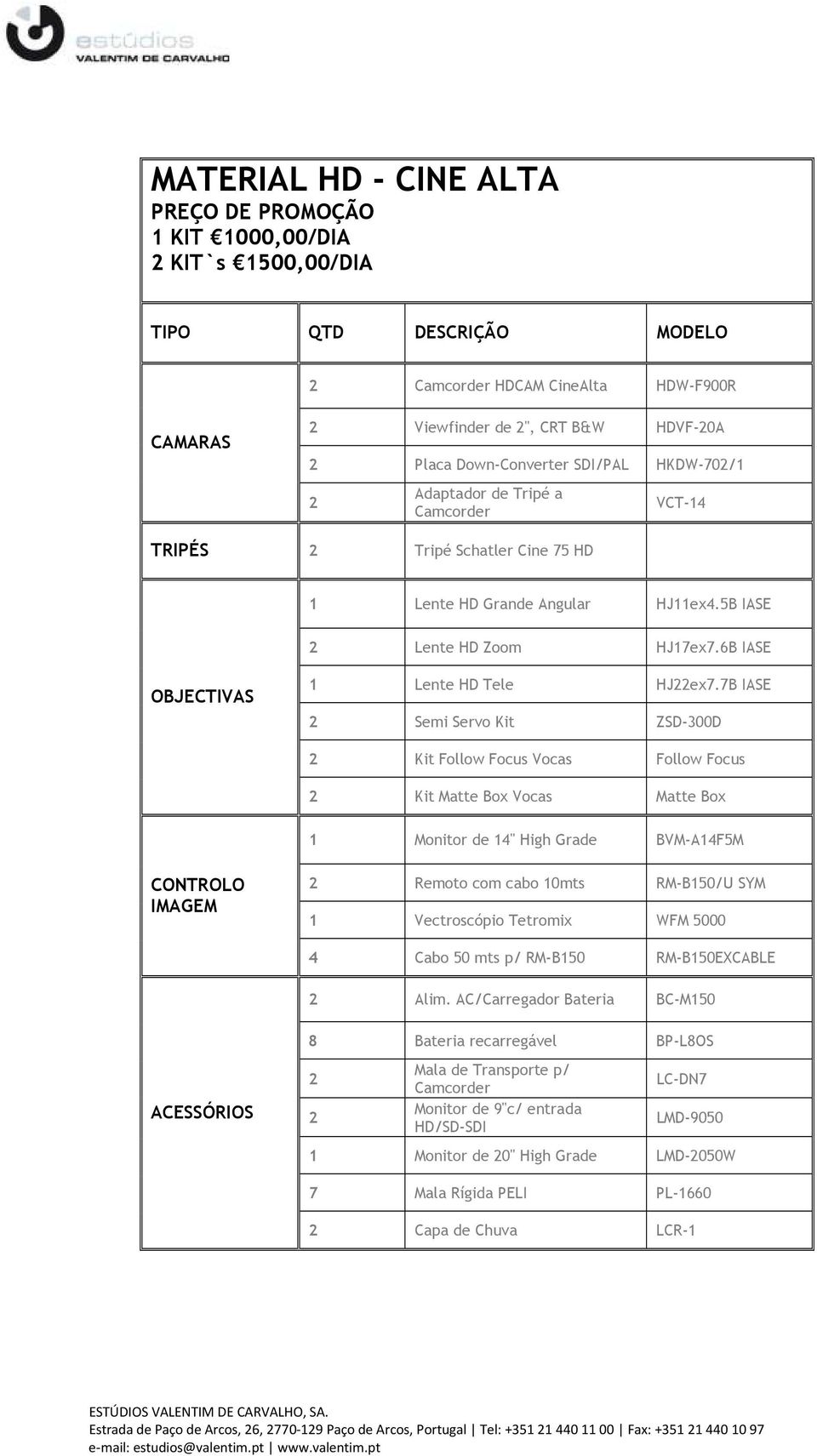 6B IASE OBJECTIVAS 1 Lente HD Tele HJ22ex7.