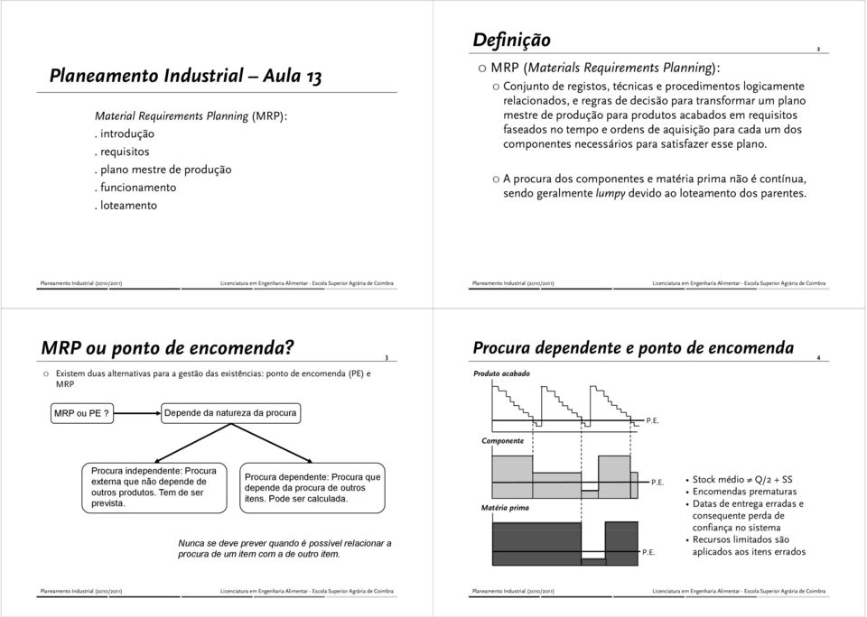 para produtos acabados em requisitos faseados no tempo e ordens de aquisição para cada um dos componentes necessários para satisfazer esse plano.