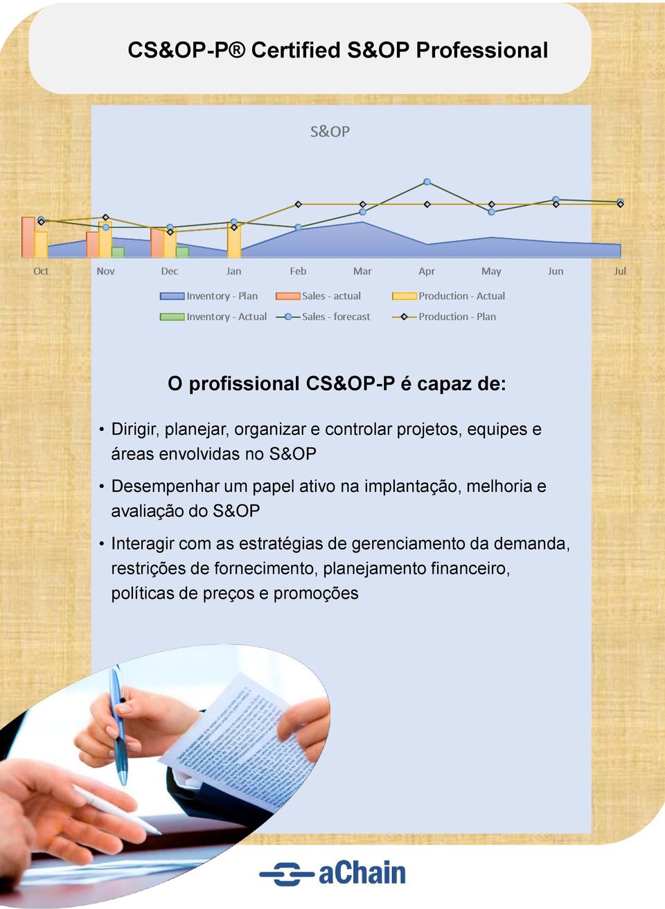 implantação, melhoria e avaliação do S&OP Interagir com as estratégias de