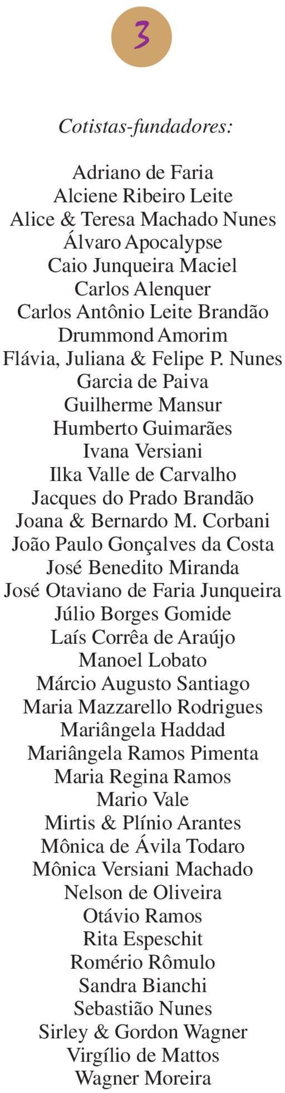 Corbani João Paulo Gonçalves da Costa José Benedito Miranda José Otaviano de Faria Junqueira Júlio Borges Gomide Laís Corrêa de Araújo Manoel Lobato Márcio Augusto Santiago Maria Mazzarello Rodrigues