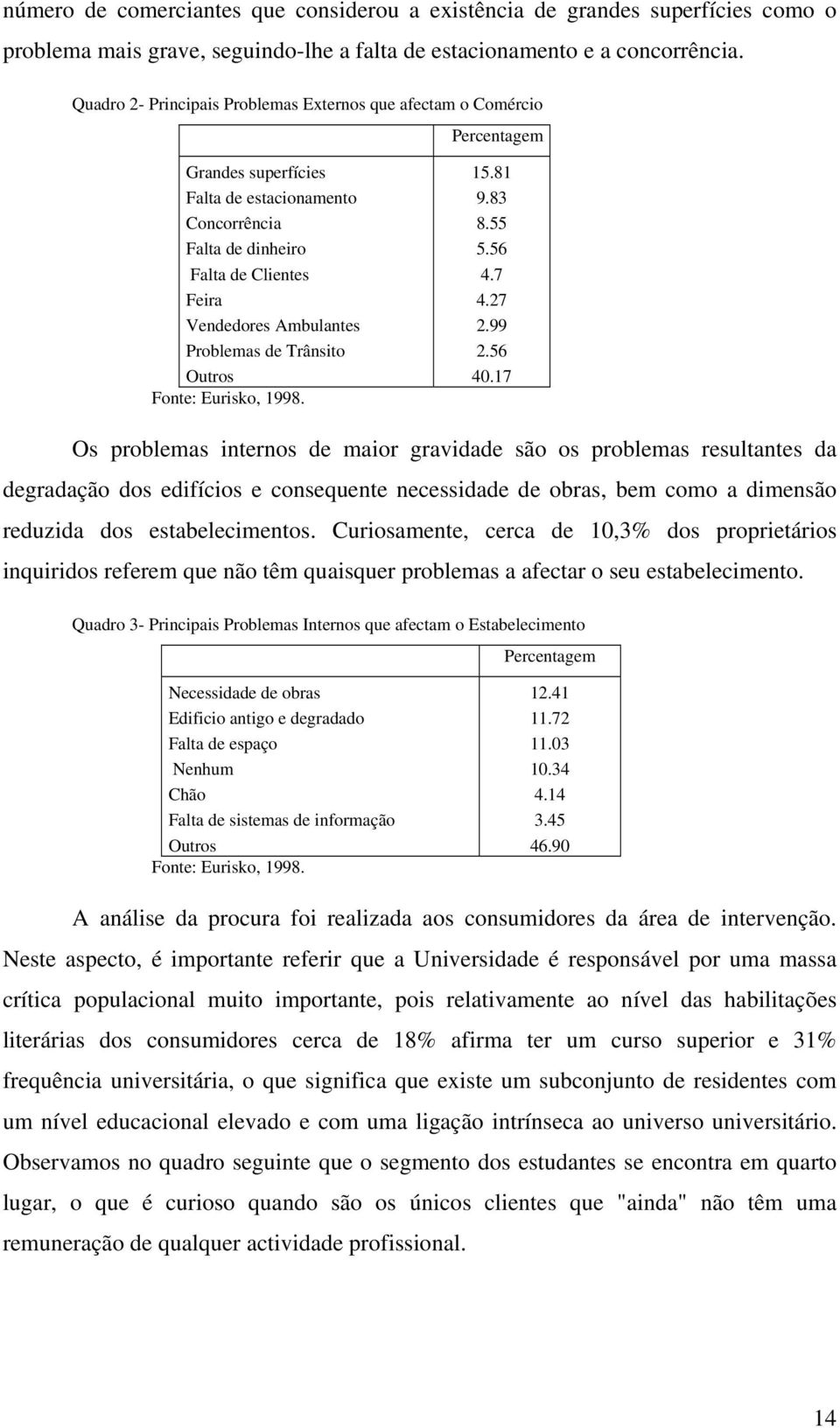 Problemas de Trânsito Outros Fonte: Eurisko, 1998. 15.81 9.83 8.55 5.56 4.7 4.27 2.99 2.56 40.
