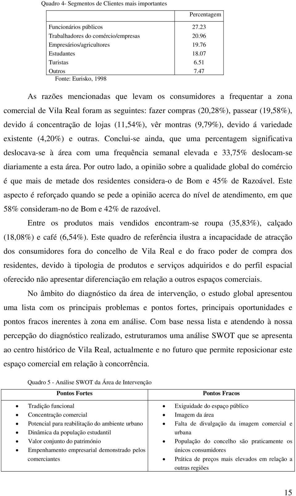 47 As razões mencionadas que levam os consumidores a frequentar a zona comercial de Vila Real foram as seguintes: fazer compras (20,28%), passear (19,58%), devido á concentração de lojas (11,54%),