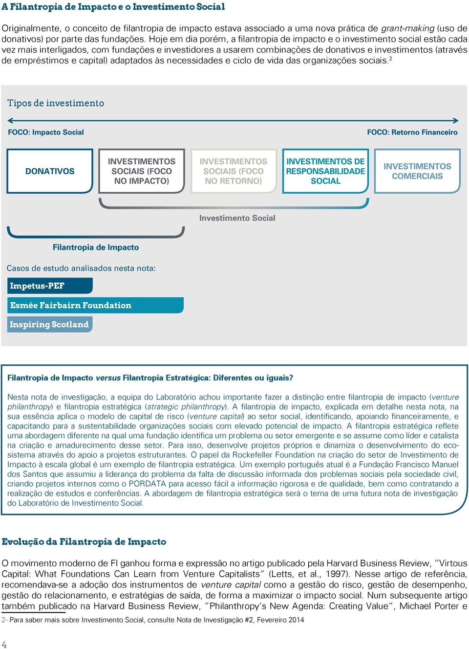 empréstimos e capital) adaptados às necessidades e ciclo de vida das organizações sociais.