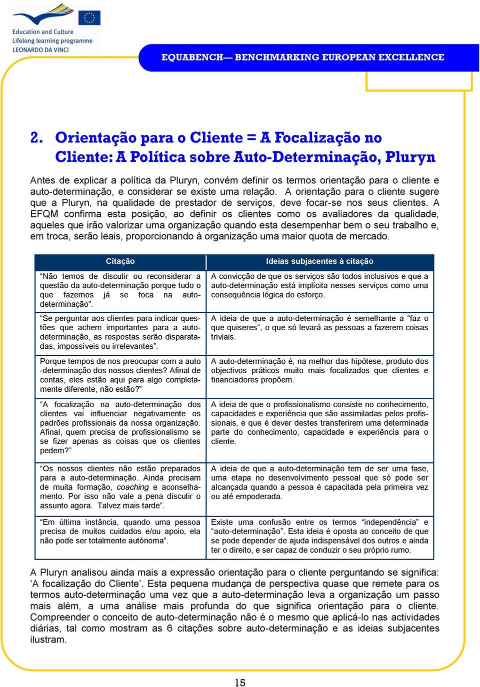 auto-determinação, e considerar se existe uma relação. A orientação para o cliente sugere que a Pluryn, na qualidade de prestador de serviços, deve focar-se nos seus clientes.