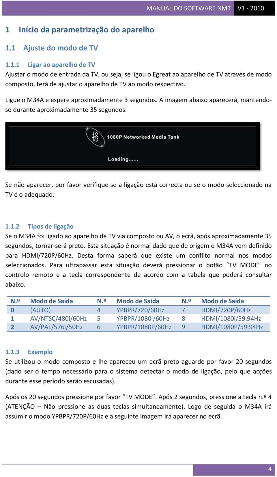 Se não aparecer, por favor verifique se a ligação está correcta ou se o modo seleccionado na TV é o adequado. 1.