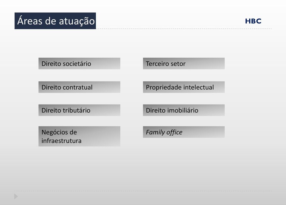 Propriedade intelectual Direito tributário