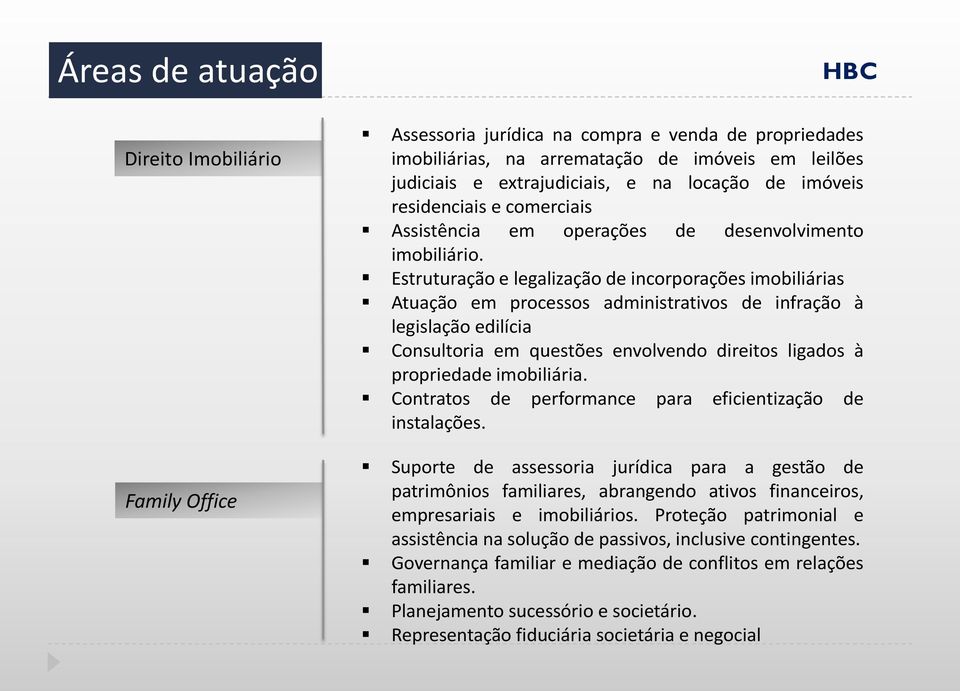 Estruturação e legalização de incorporações imobiliárias Atuação em processos administrativos de infração à legislação edilícia Consultoria em questões envolvendo direitos ligados à propriedade