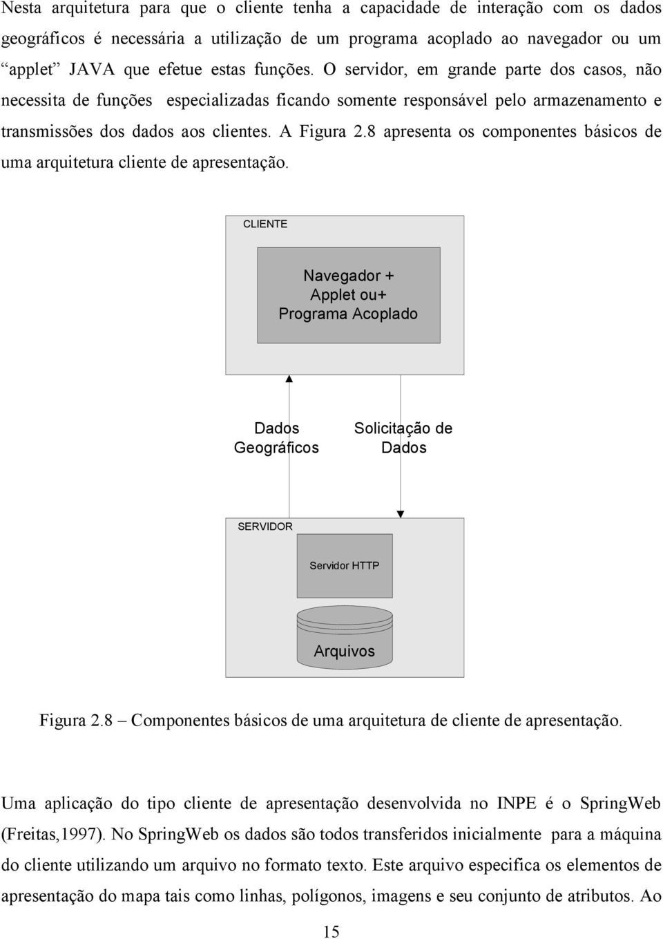 8 apresenta os componentes básicos de uma arquitetura cliente de apresentação.