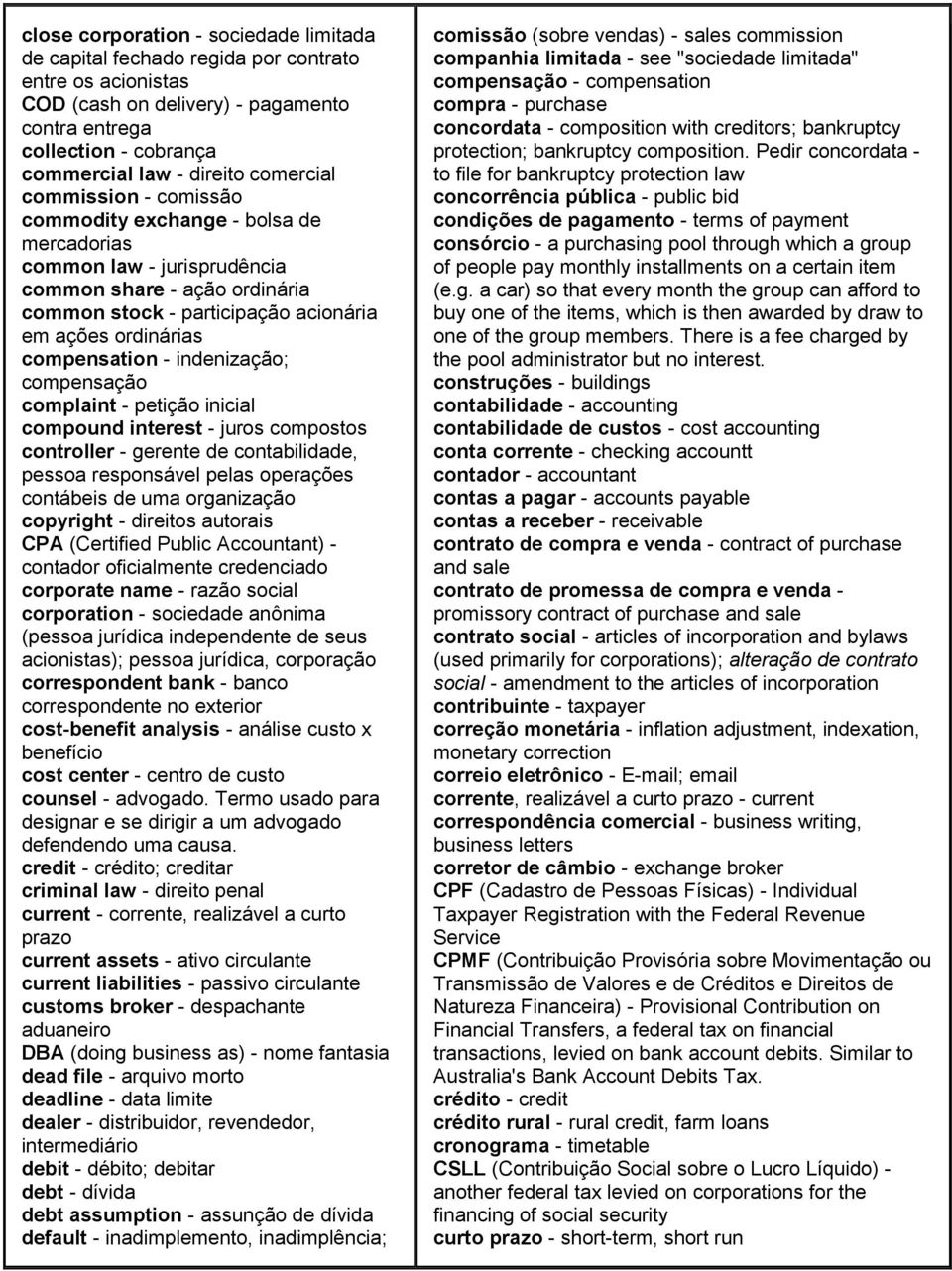 compensation - indenização; compensação complaint - petição inicial compound interest - juros compostos controller - gerente de contabilidade, pessoa responsável pelas operações contábeis de uma