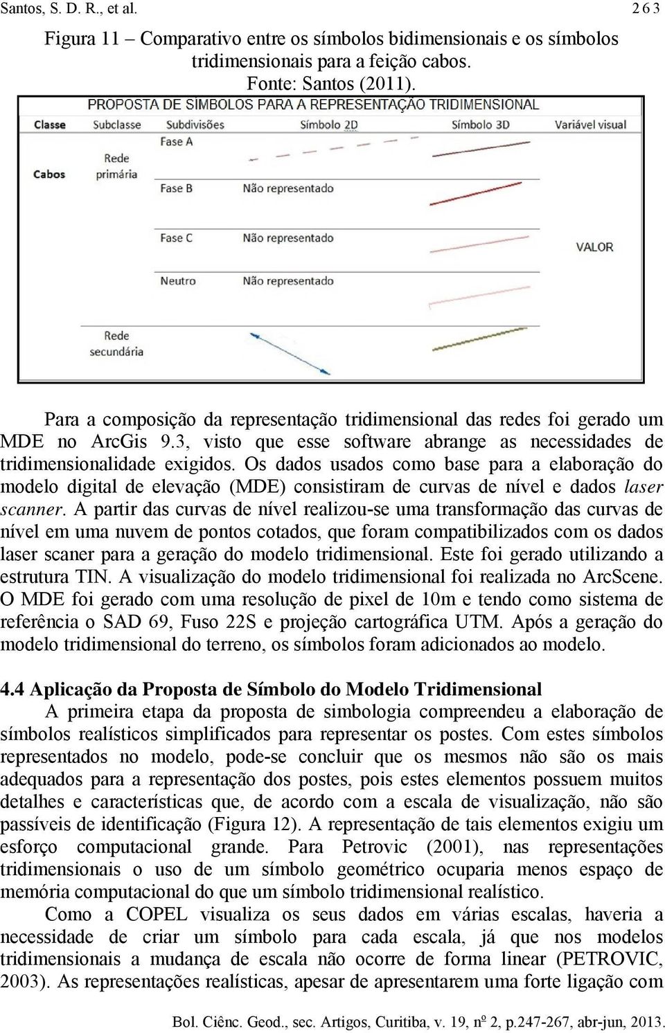 Os dados usados como base para a elaboração do modelo digital de elevação (MDE) consistiram de curvas de nível e dados laser scanner.