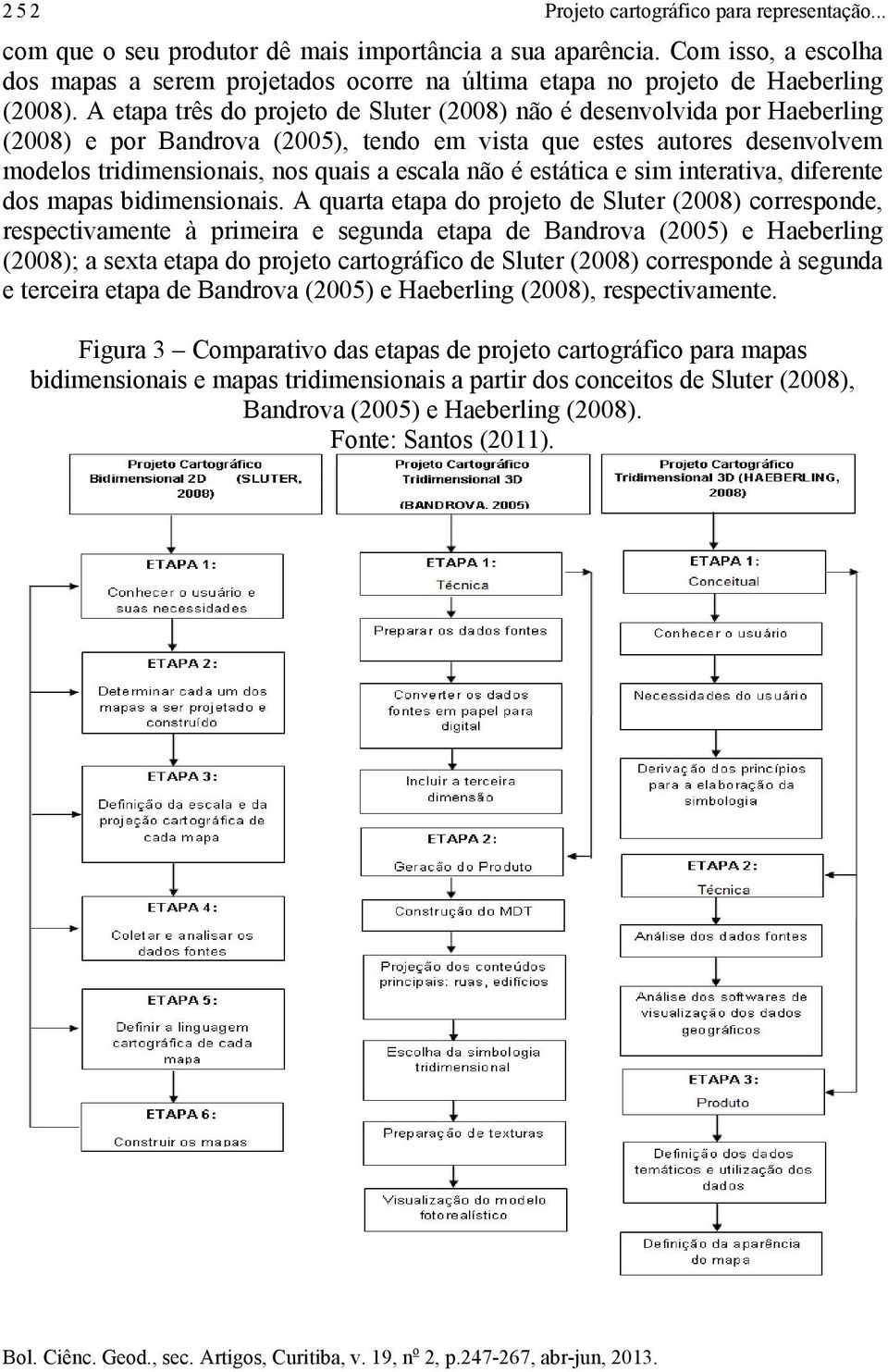 A etapa três do projeto de Sluter (2008) não é desenvolvida por Haeberling (2008) e por Bandrova (2005), tendo em vista que estes autores desenvolvem modelos tridimensionais, nos quais a escala não é