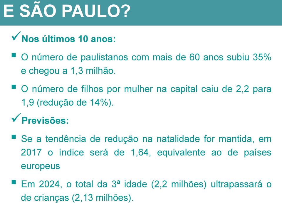 O número de filhos por mulher na capital caiu de 2,2 para 1,9 (redução de 14%).