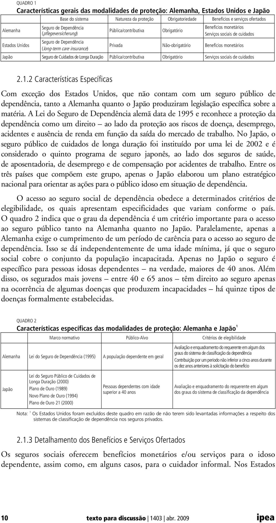 Não-obrigatório Benefícios monetários Japão Seguro de Cuidados de Longa Duração Pública/contributiva Obrigatório Serviços sociais de cuidados 2.1.