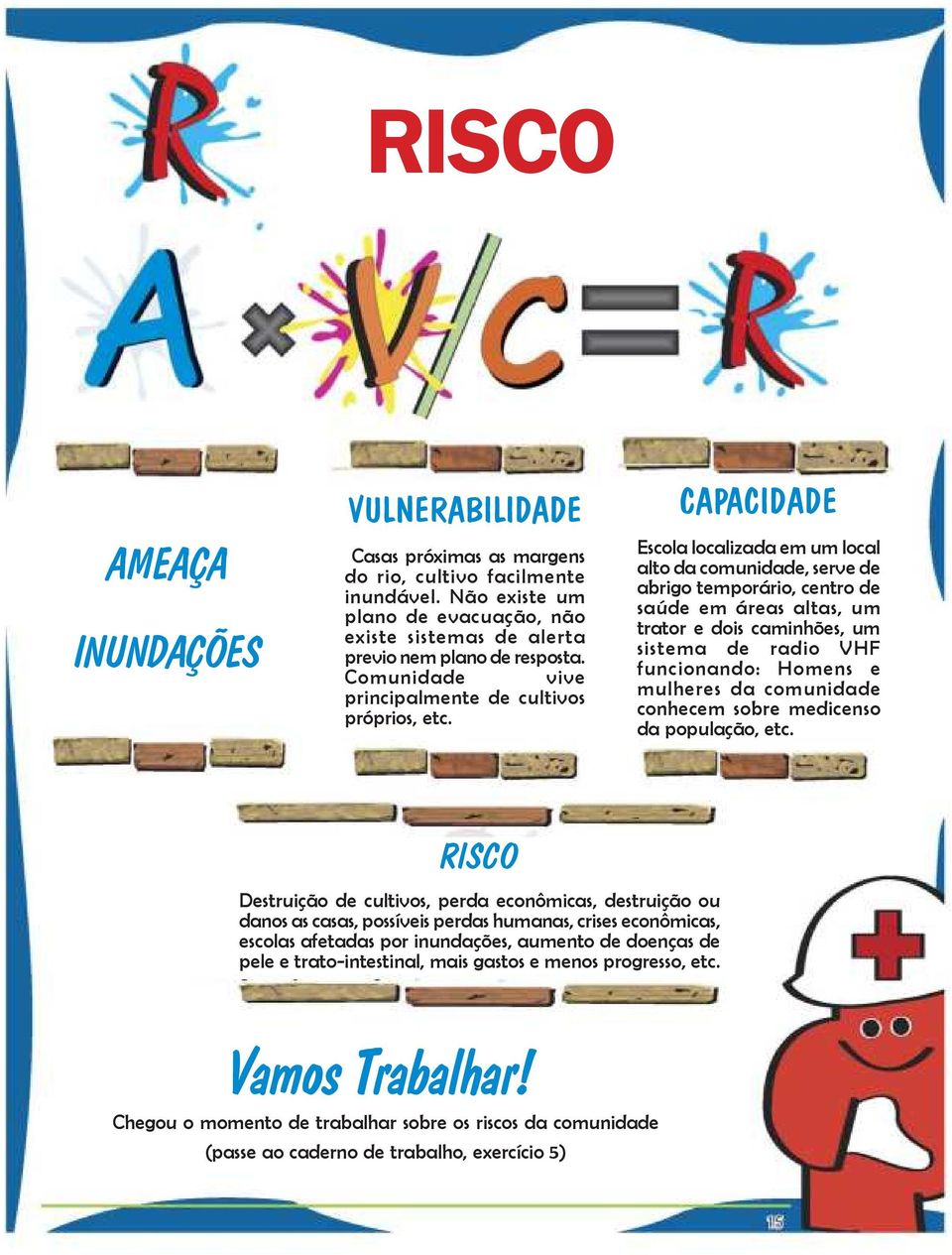 CAPACIDADE Escola localizada em um local alto da comunidade, serve de abrigo temporário, centro de saúde em áreas altas, um trator e dois caminhões, um sistema de radio VHF funcionando: Homens e