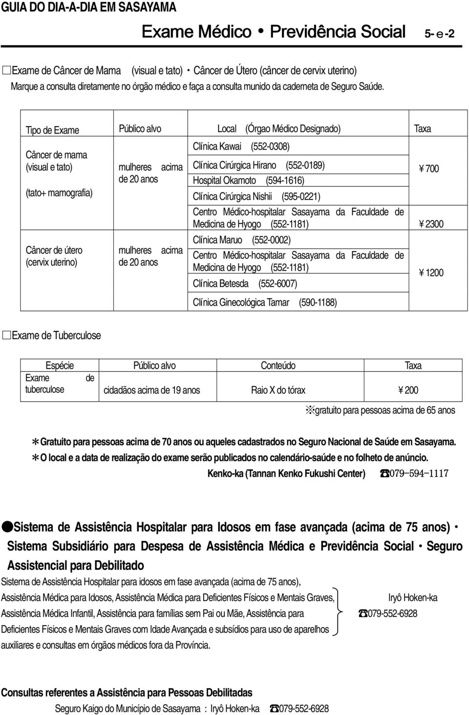 Tipo de Exame Público alvo Local (Órgao Médico Designado) Taxa Câncer de mama (visual e tato) (tato+ mamografia) Câncer de útero (cervix uterino) mulheres acima de 20 anos mulheres acima de 20 anos