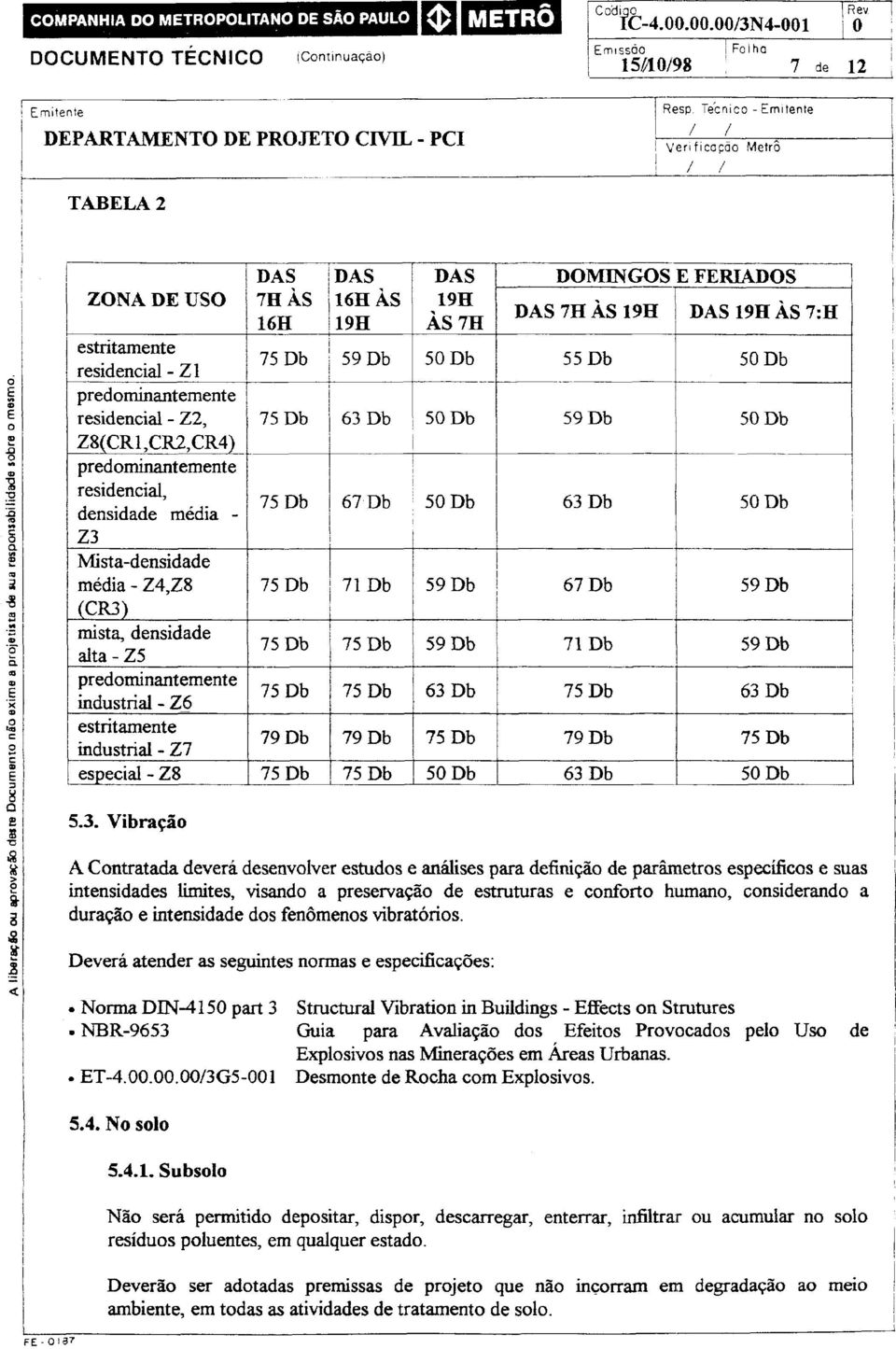 E predominantemente E residencial - Z2, 75 Db 63 Db 50 Db 59 Db 50 Db o Z8(CR1,CR2,CR4) 1 _. _ predominlantemente n residencial, 75 Db 67 Db 50 Db 63 Db 50 Db densidade média- Z3.