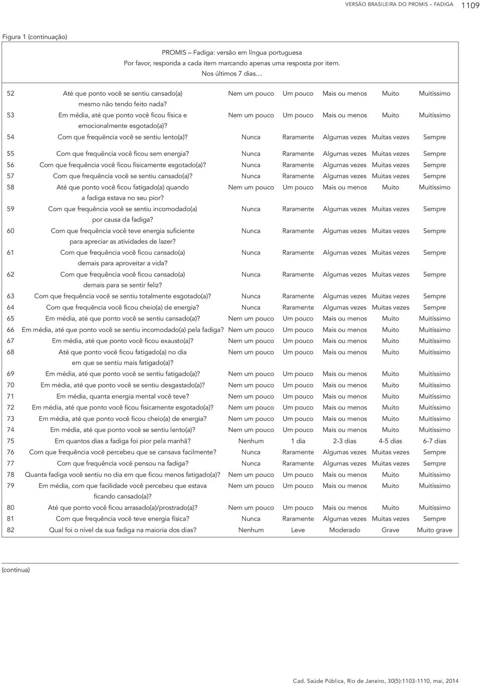 54 Com que frequência você se sentiu lento(a)? 55 Com que frequência você ficou sem energia? 56 Com que frequência você ficou fisicamente esgotado(a)? 57 Com que frequência você se sentiu cansado(a)?