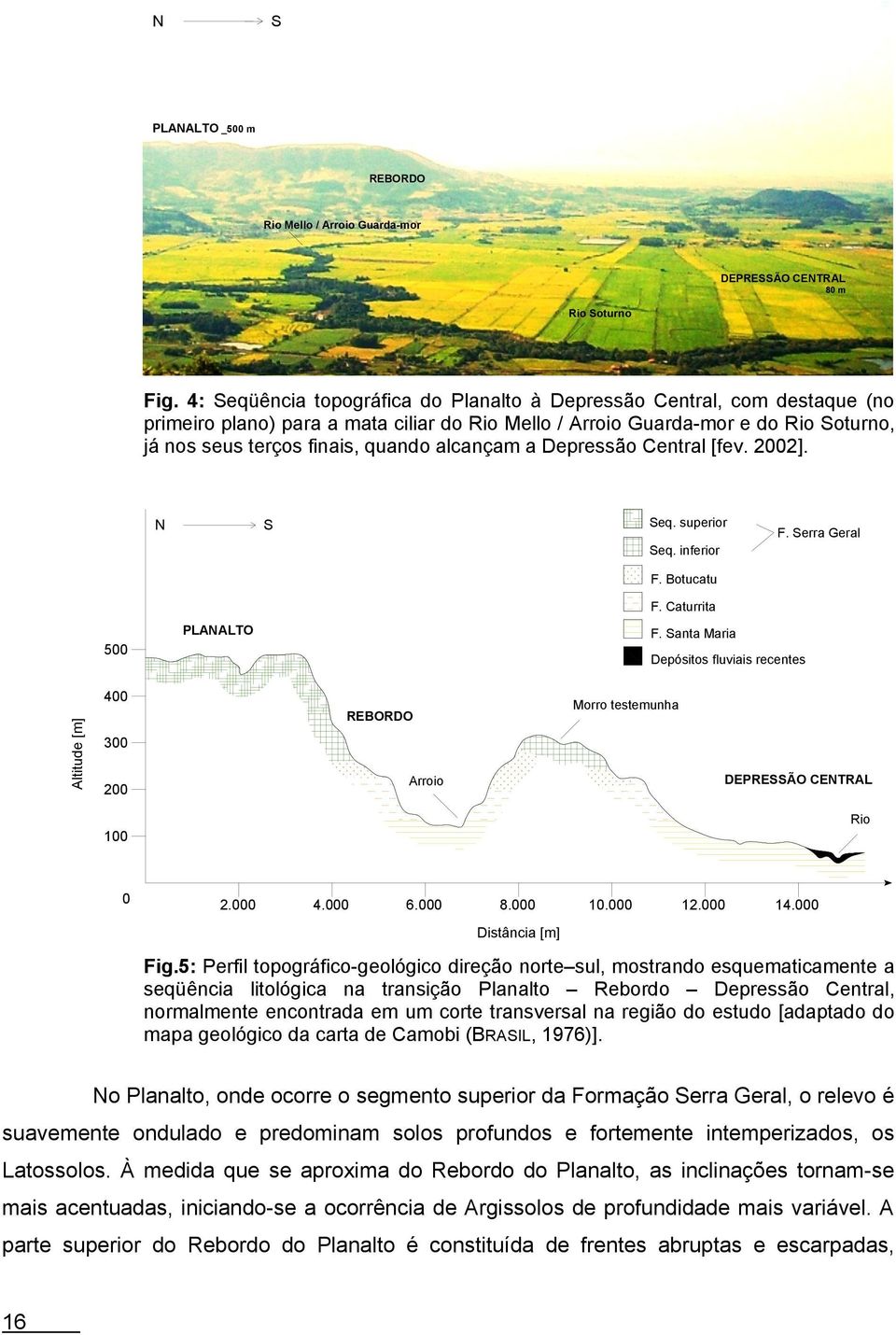 alcançam a Depressão Central [fev. 2002]. N S Seq. superior Seq. inferior F. Serra Geral F. Botucatu 500 PLANALTO F. Caturrita F.