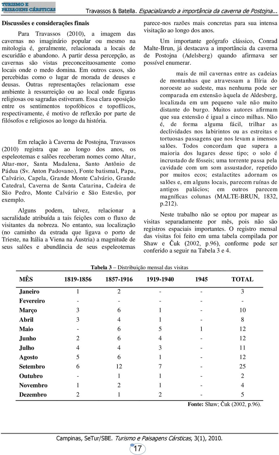 Outras representações relacionam esse ambiente à ressurreição ou ao local onde figuras religiosas ou sagradas estiveram.