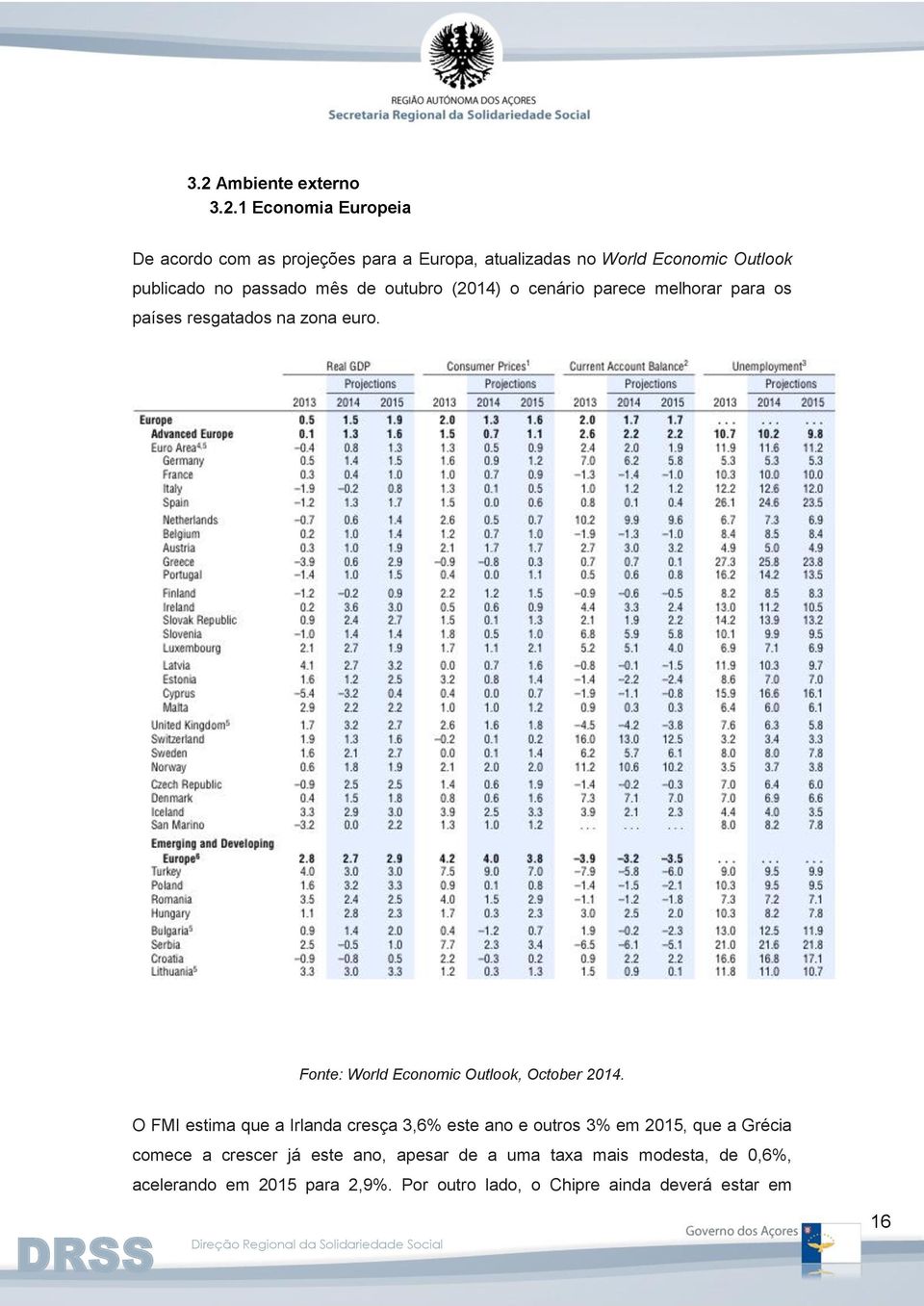 Fonte: World Economic Outlook, October 2014.