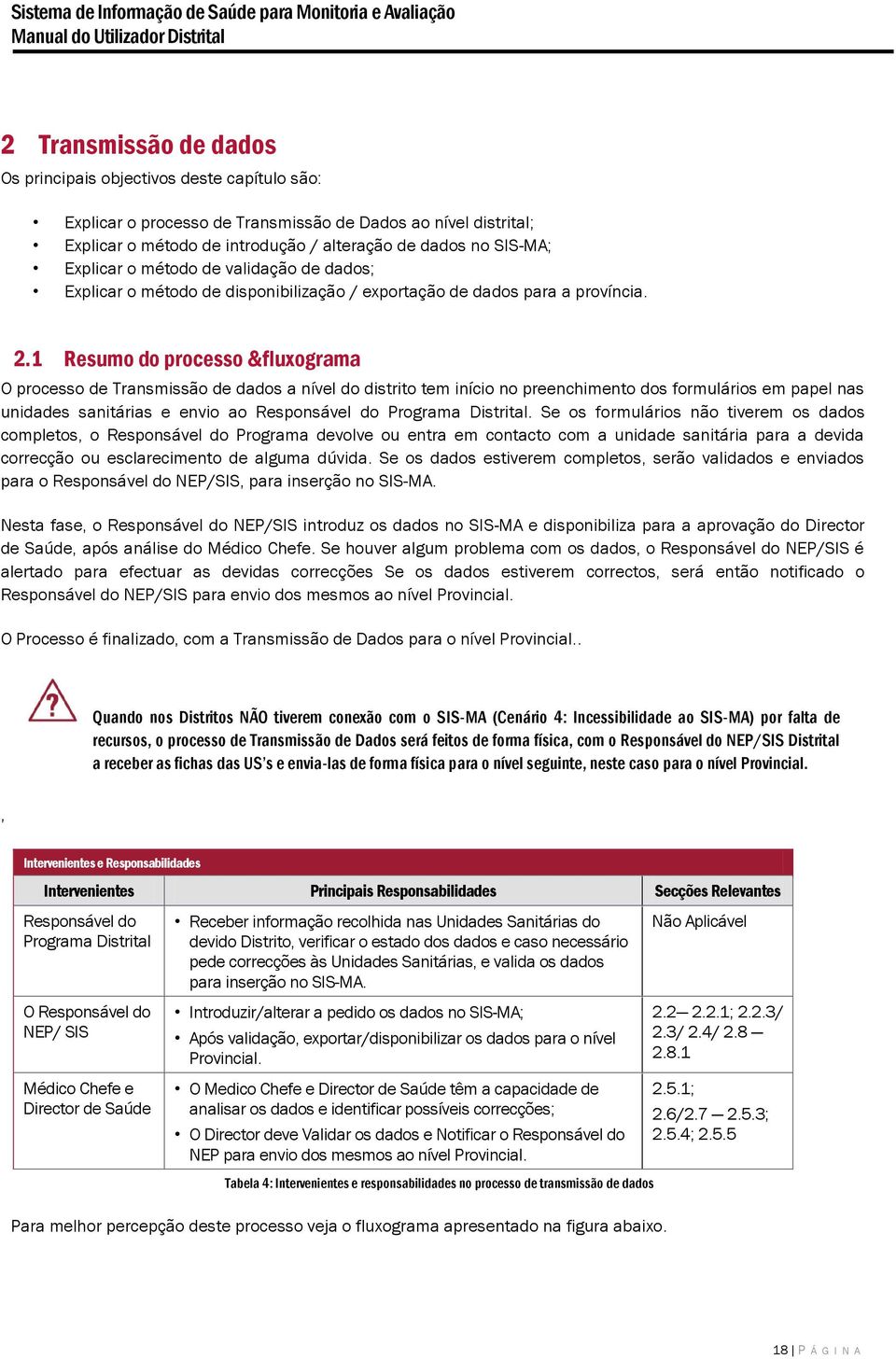 1 Resumo do processo &fluxograma O processo de Transmissão de dados a nível do distrito tem início no preenchimento dos formulários em papel nas unidades sanitárias e envio ao Responsável do Programa