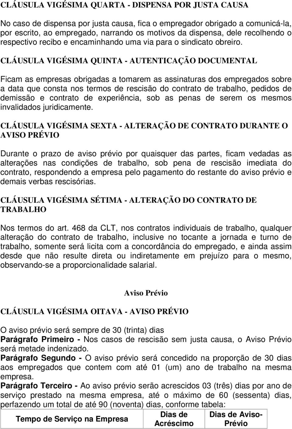 CLÁUSULA VIGÉSIMA QUINTA - AUTENTICAÇÃO DOCUMENTAL Ficam as empresas obrigadas a tomarem as assinaturas dos empregados sobre a data que consta nos termos de rescisão do contrato de trabalho, pedidos