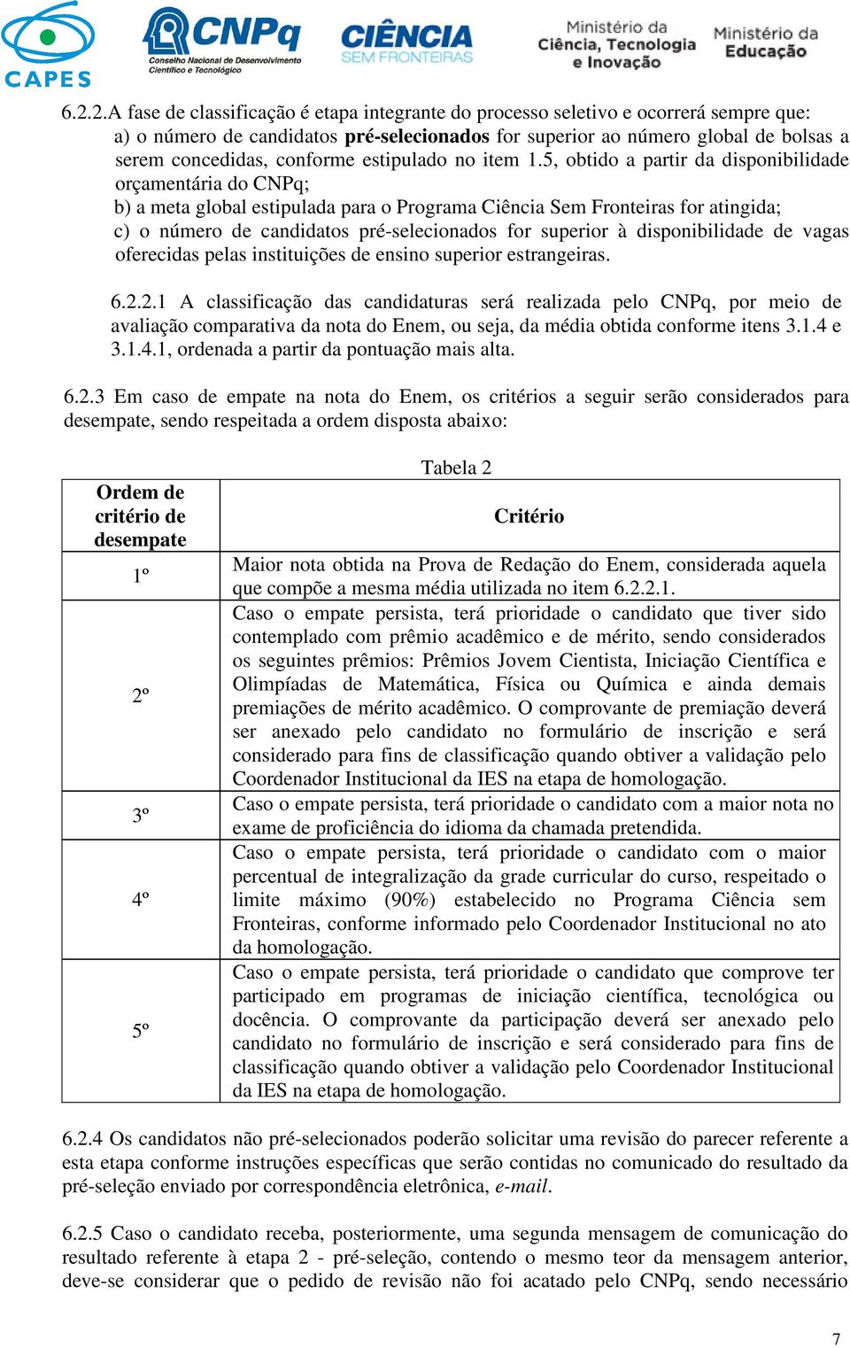 5, obtido a partir da disponibilidade orçamentária do CNPq; b) a meta global estipulada para o Programa Ciência Sem Fronteiras for atingida; c) o número de candidatos pré-selecionados for superior à