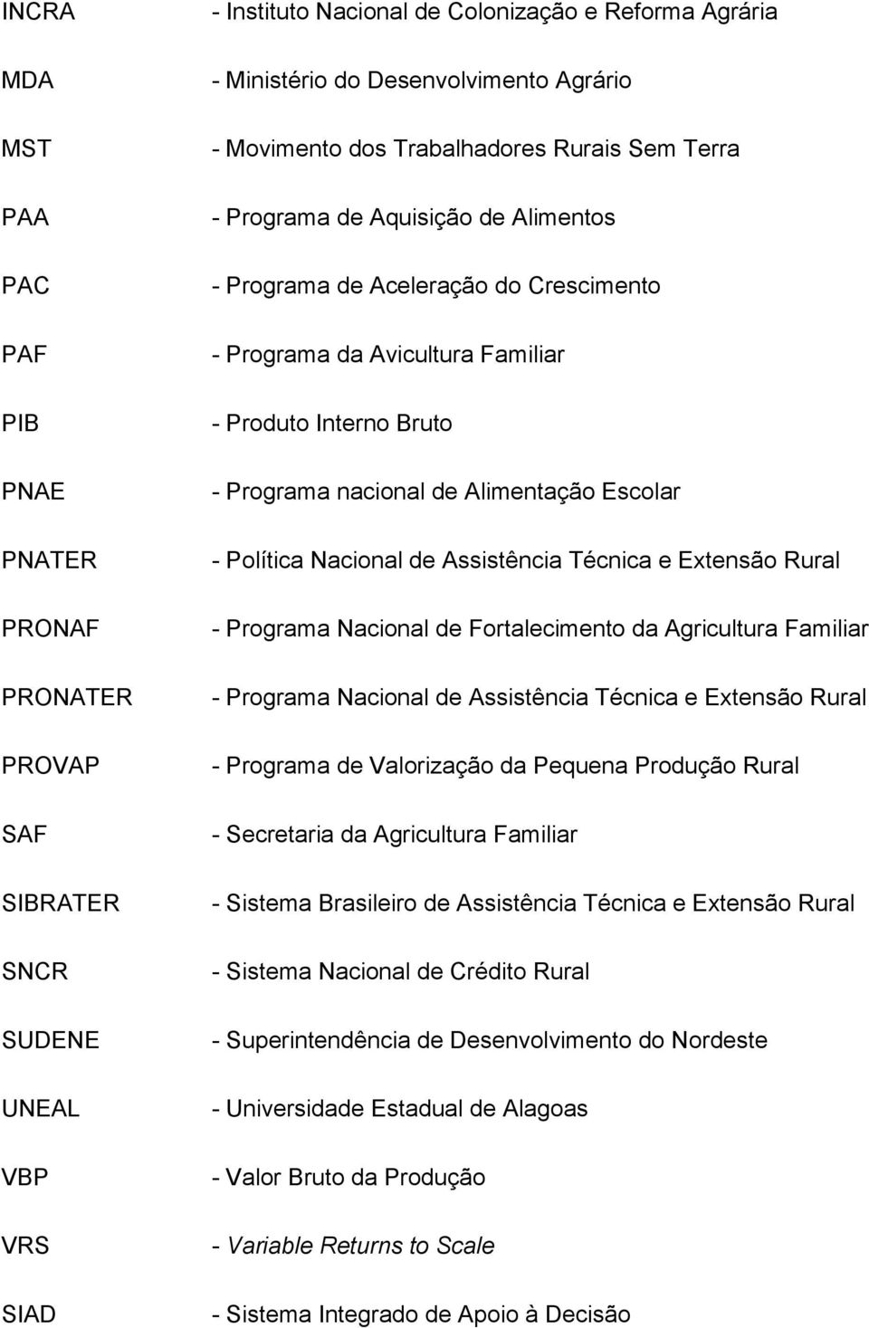 Nacional de Assistência Técnica e Extensão Rural - Programa Nacional de Fortalecimento da Agricultura Familiar - Programa Nacional de Assistência Técnica e Extensão Rural - Programa de Valorização da