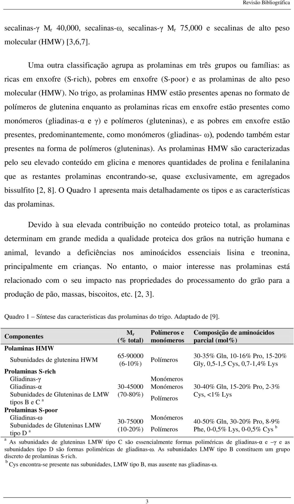 No trigo, as prolaminas HMW estão presentes apenas no formato de polímeros de glutenina enquanto as prolaminas ricas em enxofre estão presentes como monómeros (gliadinas-α e γ) e polímeros