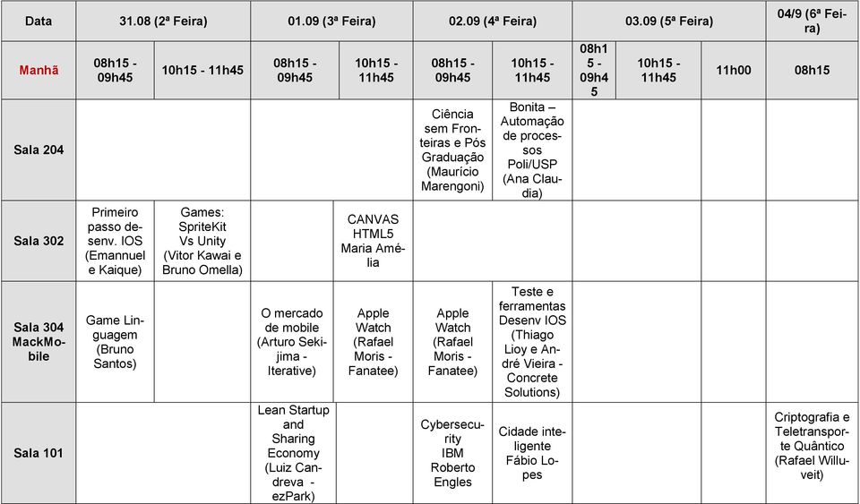 Candreva - ezpark) CANVAS HTML5 Maria Amélia Apple Watch (Rafael Moris - Fanatee) Ciência sem Fronteiras e Pós Graduação (Maurício Marengoni) Apple Watch (Rafael Moris - Fanatee) Cybersecurity IBM