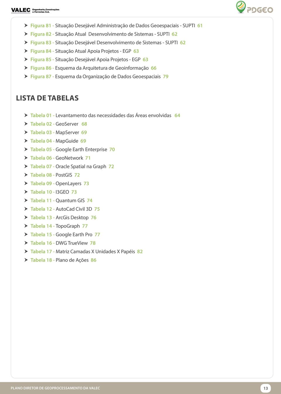 Esquema da Organização de Dados Geoespaciais 79 lista de tabelas Tabela 01 - Levantamento das necessidades das Áreas envolvidas 64 Tabela 02 - GeoServer 68 Tabela 03 - MapServer 69 Tabela 04 -