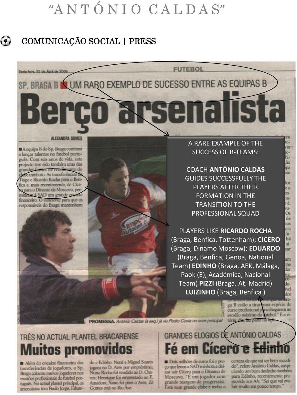 (Braga, Benfica, Tottenham); CICERO (Braga, Dínamo Moscow); EDUARDO (Braga, Benfica, Genoa, National Team)
