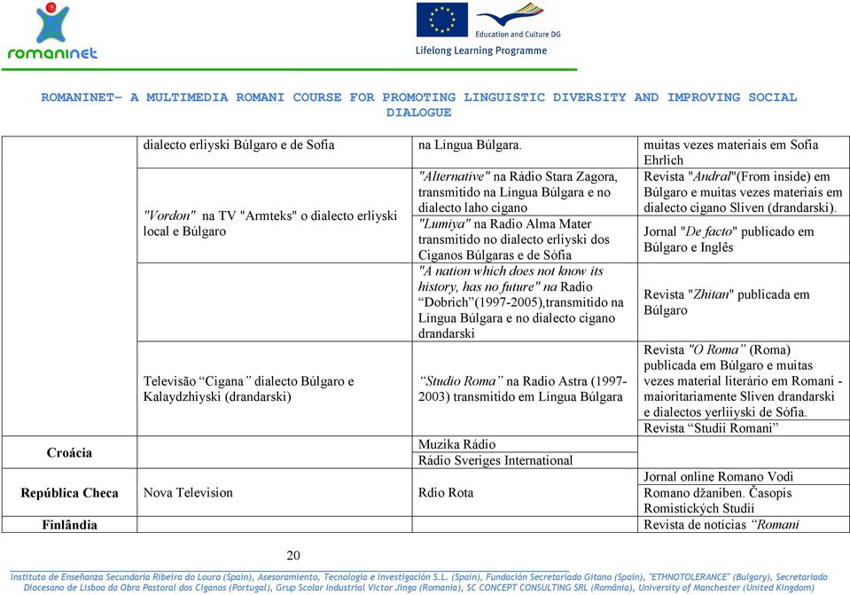 cigano dialecto cigano Sliven (drandarski).