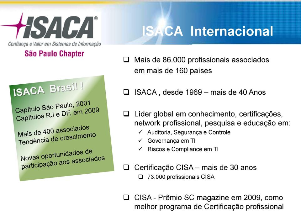 conhecimento, certificações, network profissional, pesquisa e educação em: Auditoria, Segurança e Controle