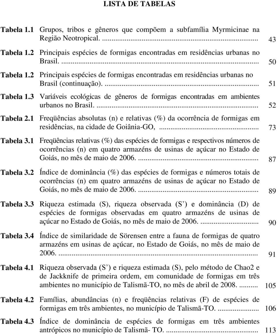 ... 51 Tabela 1.3 Variáveis ecológicas de gêneros de formigas encontradas em ambientes urbanos no Brasil.... 52 Tabela 2.